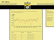Ergebnisdienst Ergebnisdienst